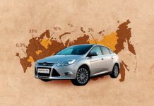 Иллюзия низких цен: гид по покупке Ford Focus III
