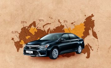 Очень дорого и очень ликвидно: гид по покупке Toyota Camry VII